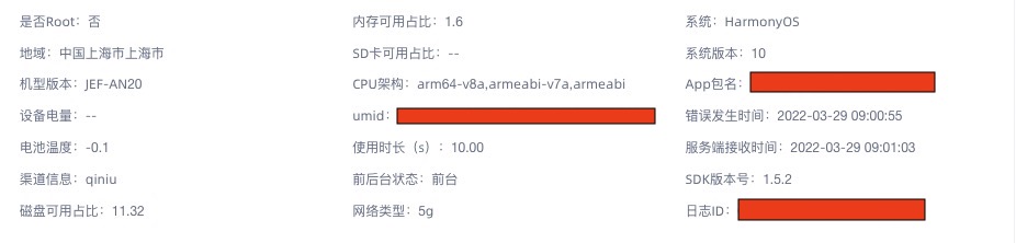 环境信息